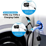 Type 2 to Type 2 EV Charging Cable - 