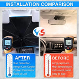 Sun Shade Umbrella For Model 3/Model Y - TESLOVERY